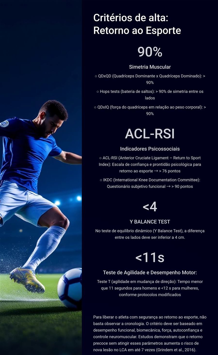 Print real do material: Checklist de Alta, Retorno ao Esporte